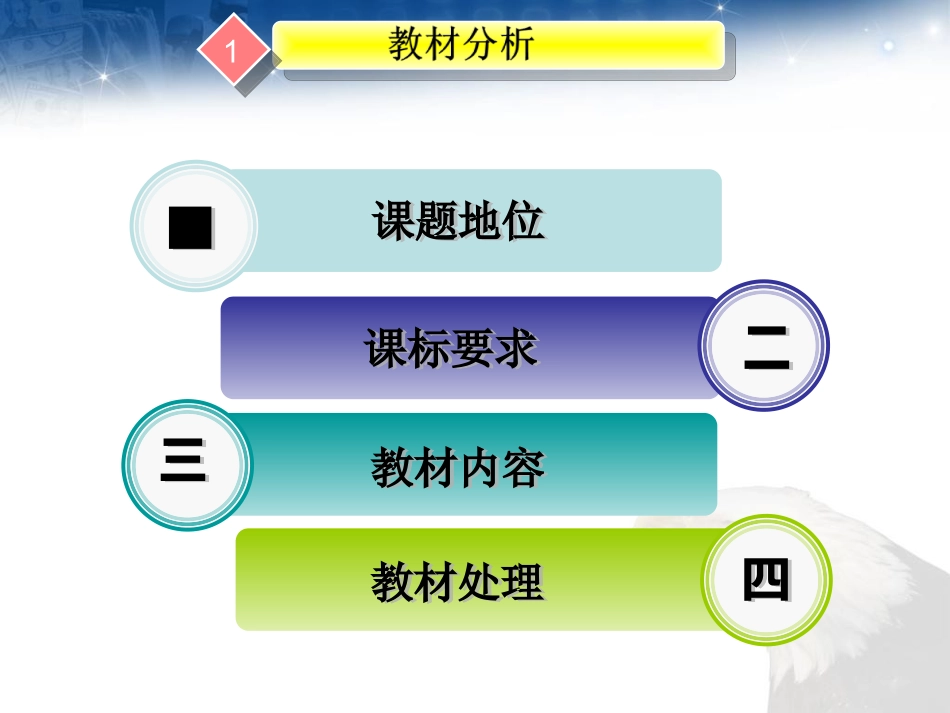 《美国的诞生》说课课件_第3页