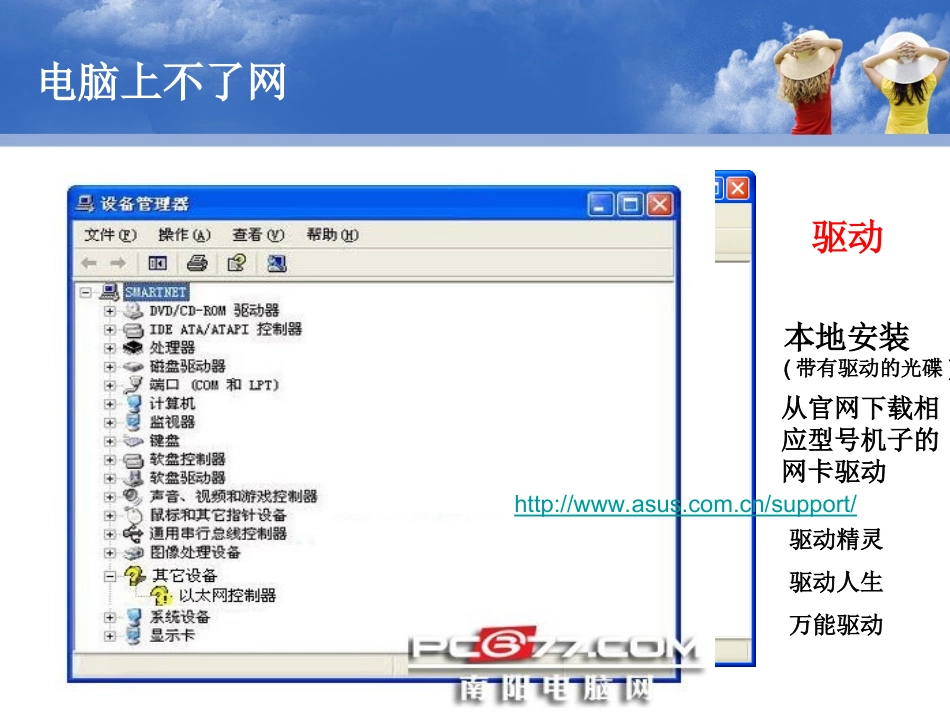 计算机不能上网原因分析1_第2页