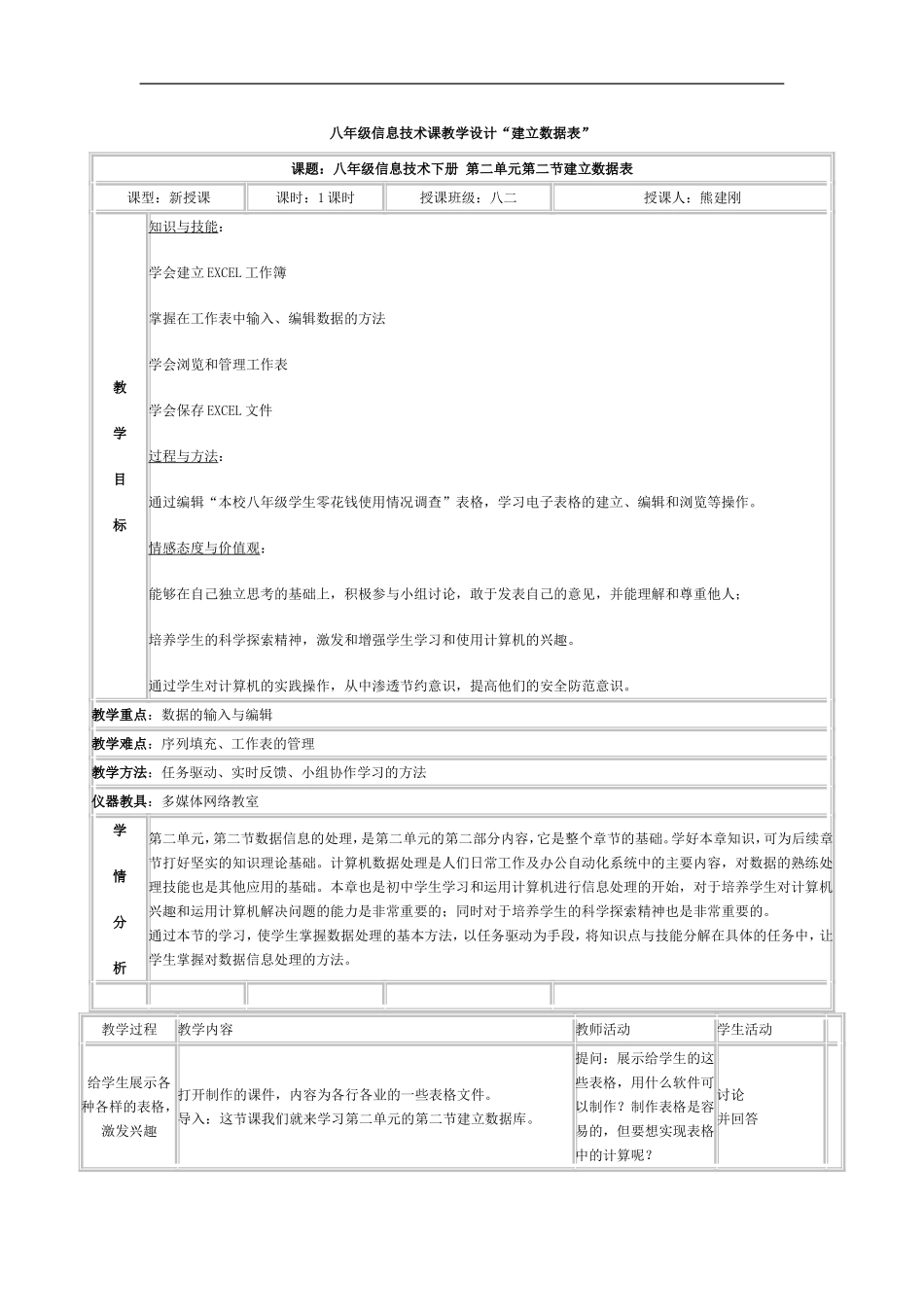 八年级信息技术课教学设计_第1页