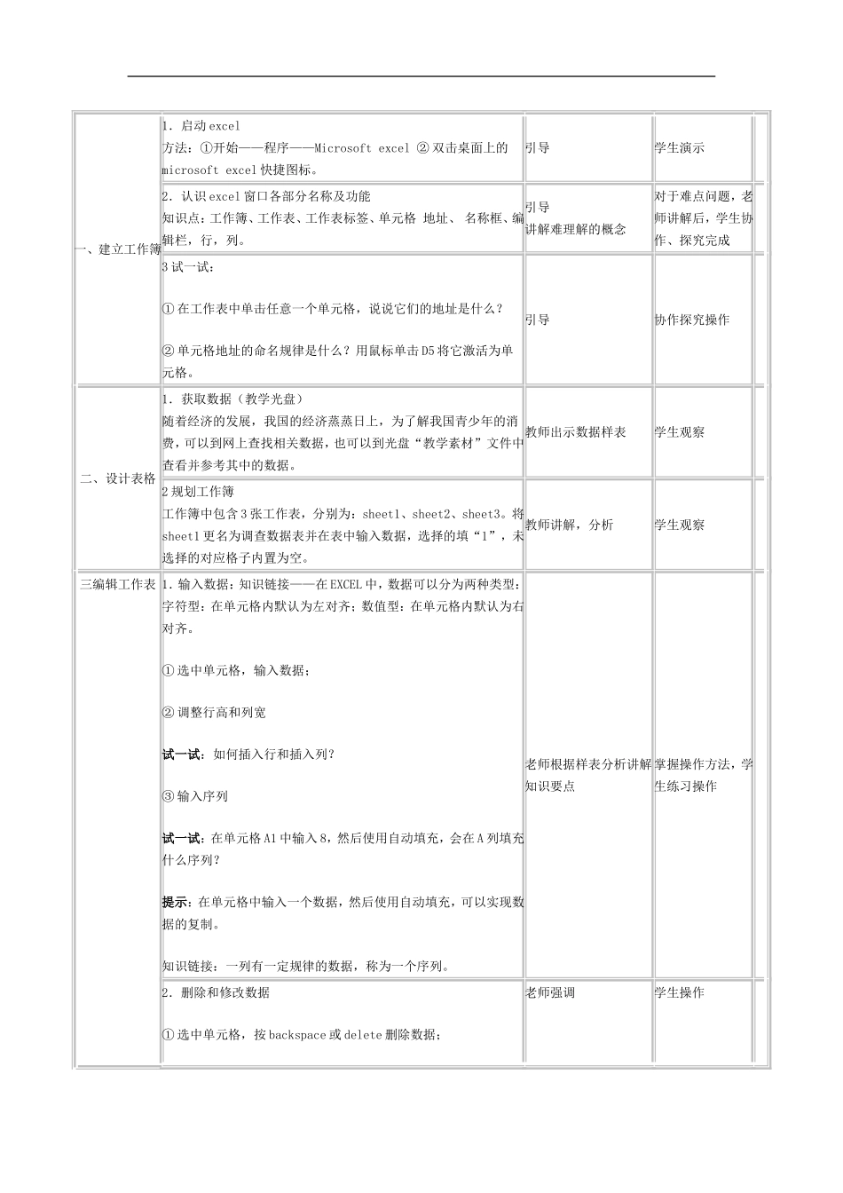 八年级信息技术课教学设计_第2页