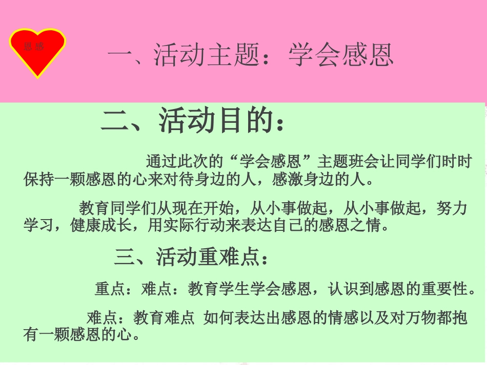 五一班主题班会说课课件_第3页