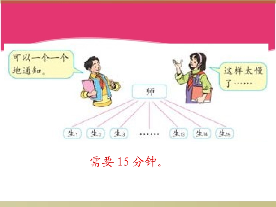 小学人教版数学五下《打电话》课件_第3页