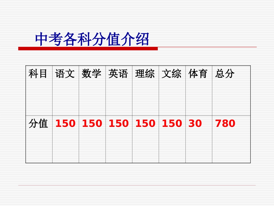 共创灿烂的明天_第3页