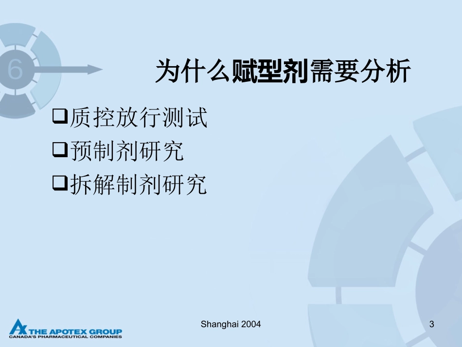 药品赋型剂的介绍_第3页