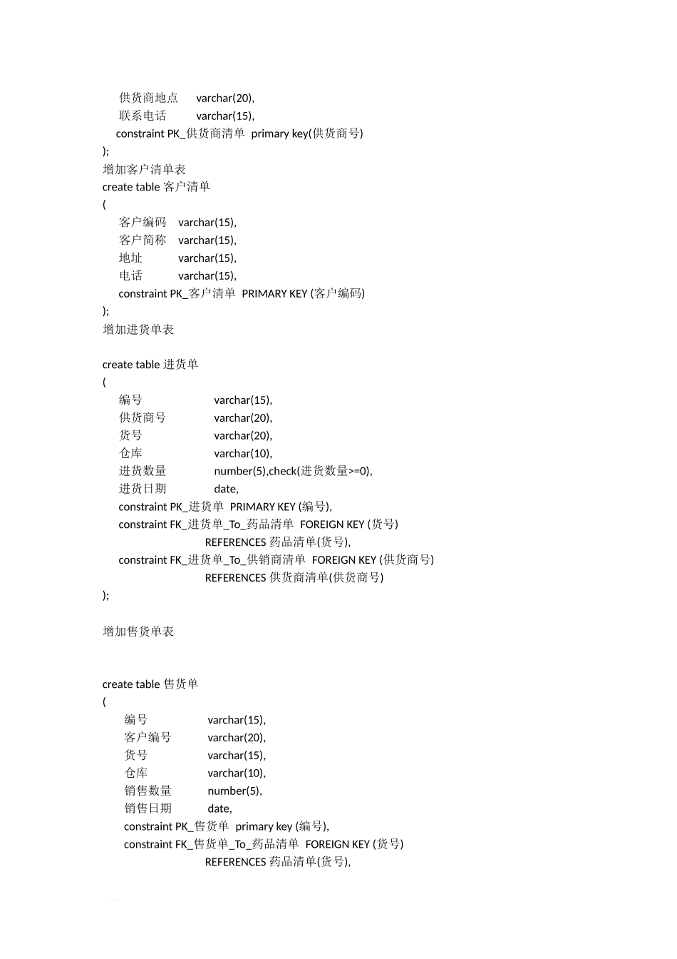 药品进销存系统_第3页