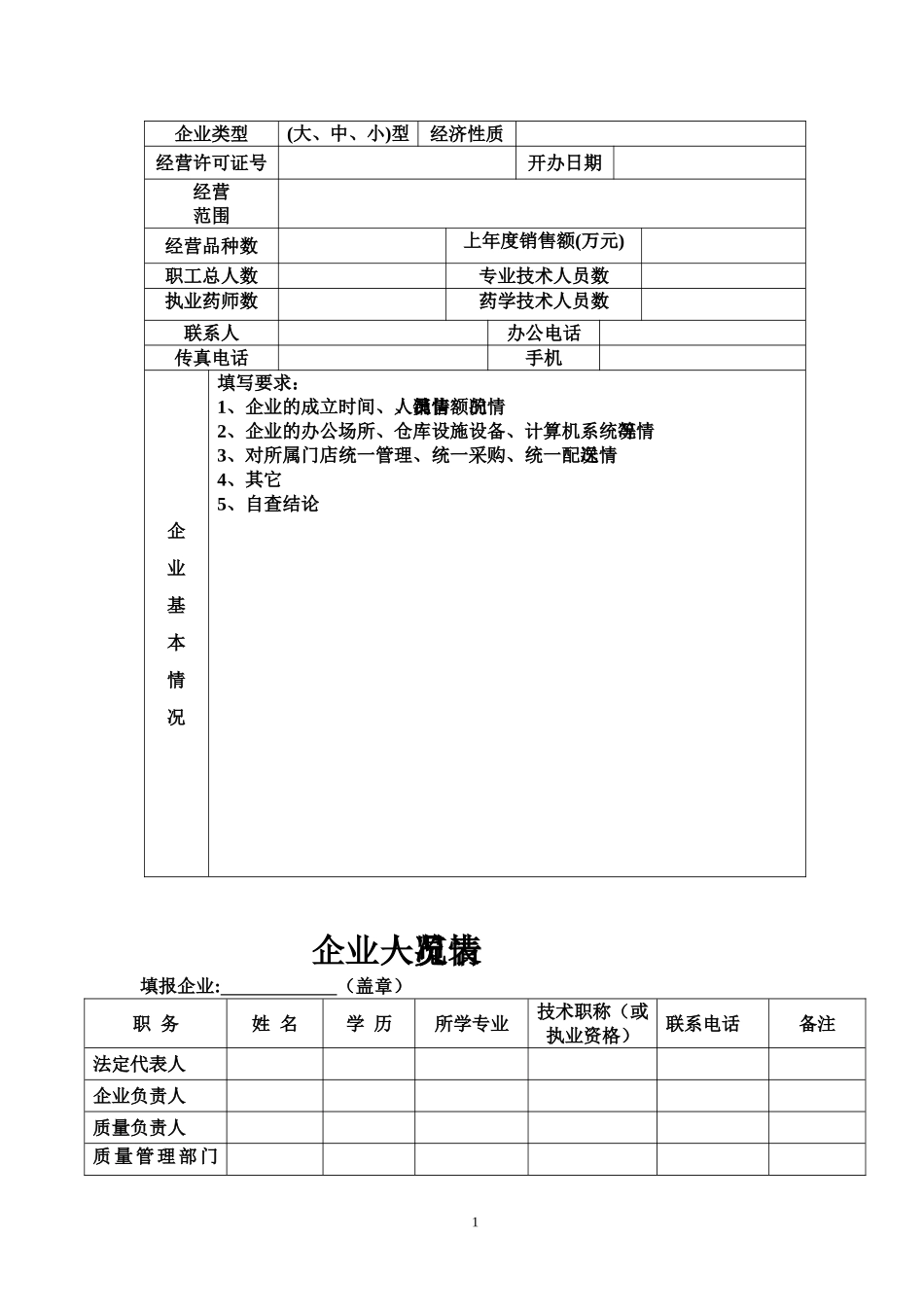 药品连锁申请书_第2页
