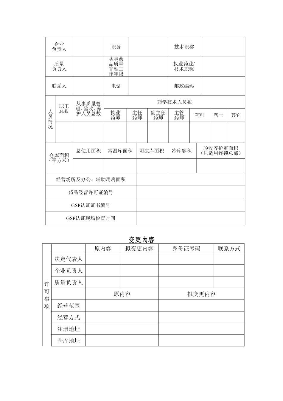 药品经营许可证新开办办理流程图_第3页