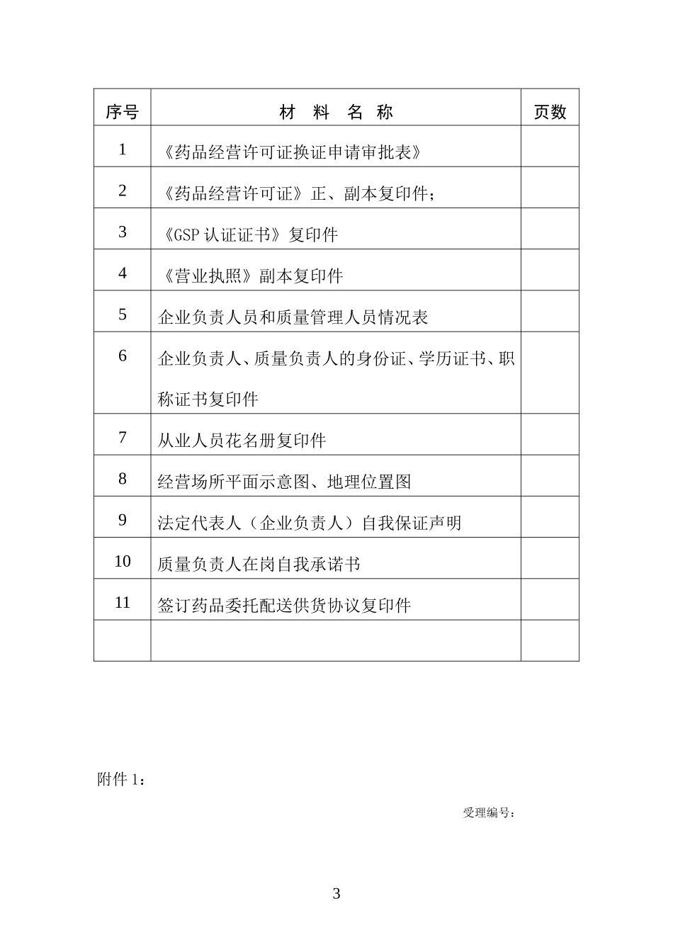 药品经营许可证换证申请范本_第3页