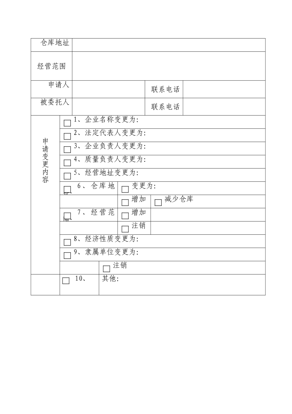 药品经营许可证变更_第3页
