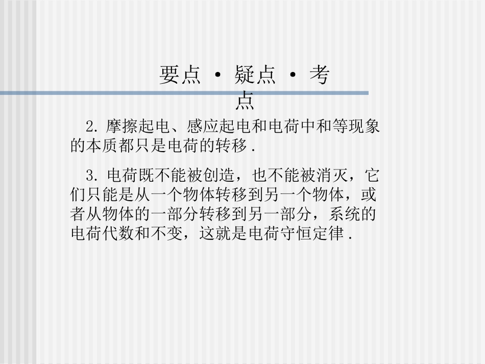 专题课件库仑定律电场强度_第3页