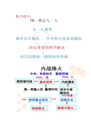 个性化板书设计
