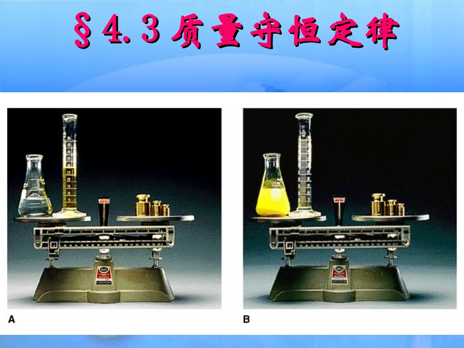 《质量守恒定律》参考课件_第2页