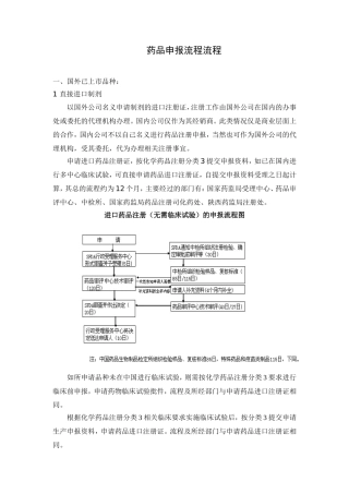 药品注册申报流程