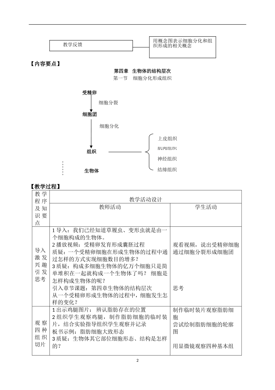 （王晓泉-1）细胞分化形成组织-第一课时教学设计_第2页