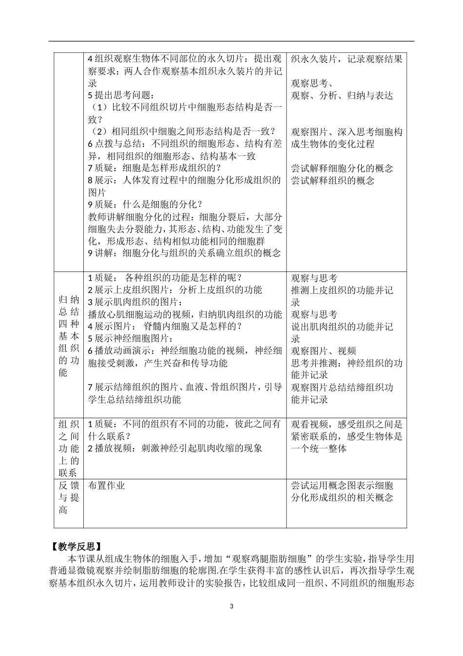 （王晓泉-1）细胞分化形成组织-第一课时教学设计_第3页