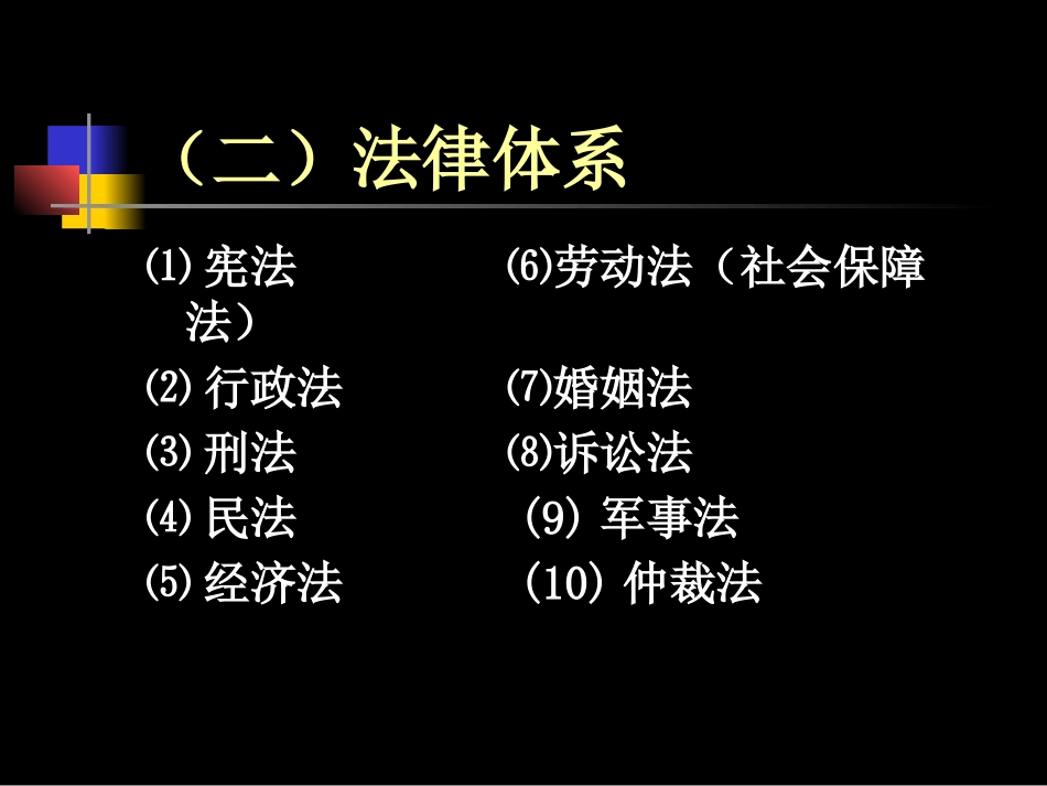 药品法规基础知识ppt_第3页