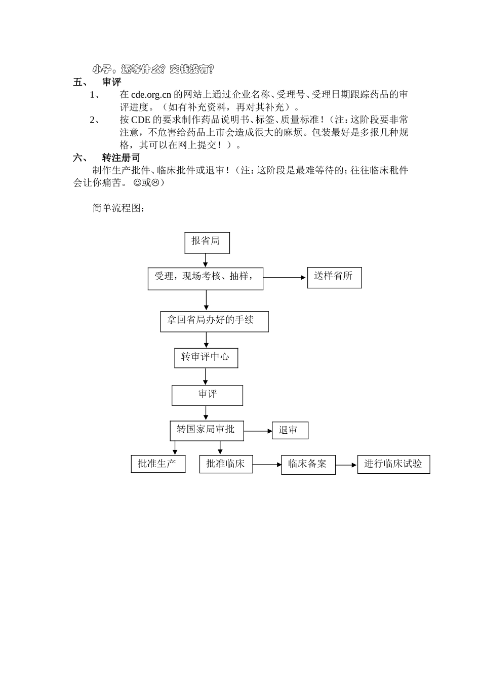 药品注册办事流程图_第2页