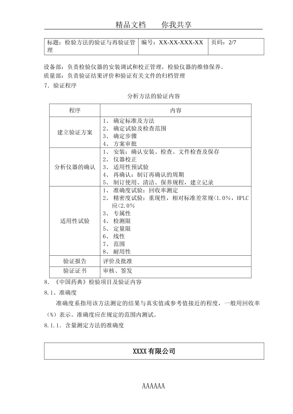 药品检验方法的验证与再验证_第2页