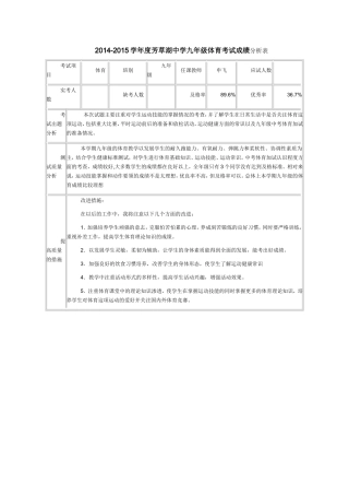 体育成绩分析表