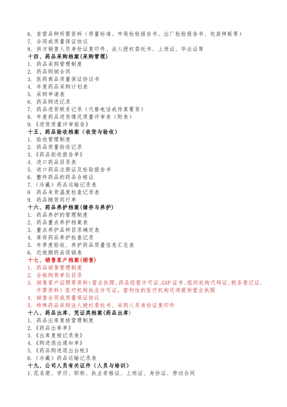 药品档案目录_第3页