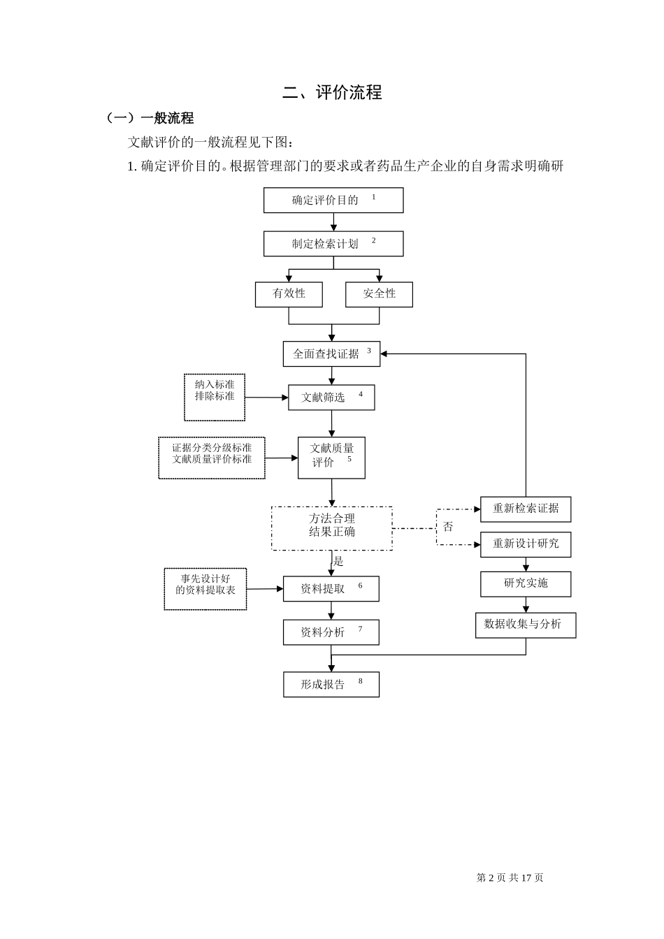 药品文献评价指导原则_第2页