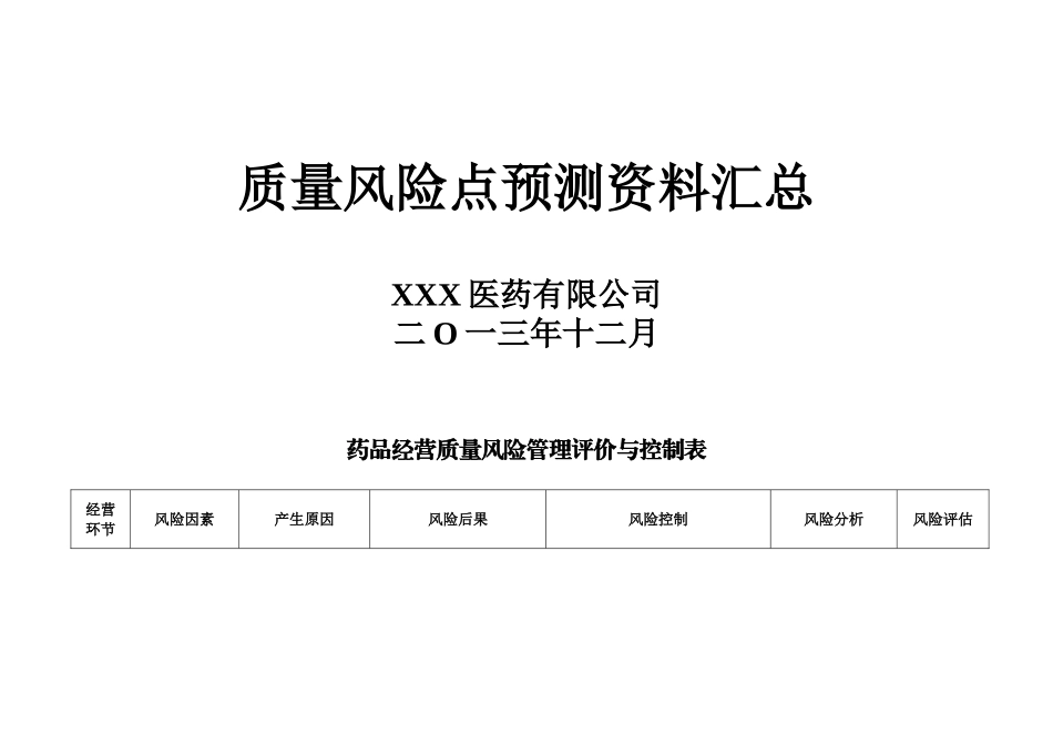 药品批发公司各岗位质量风险点预测及控制_第1页