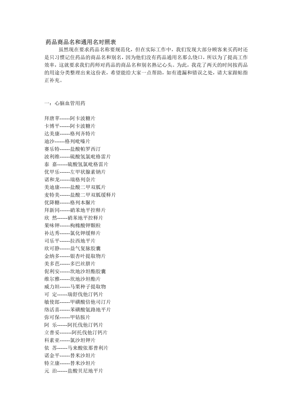 药品商品名和通用名对照表_第1页