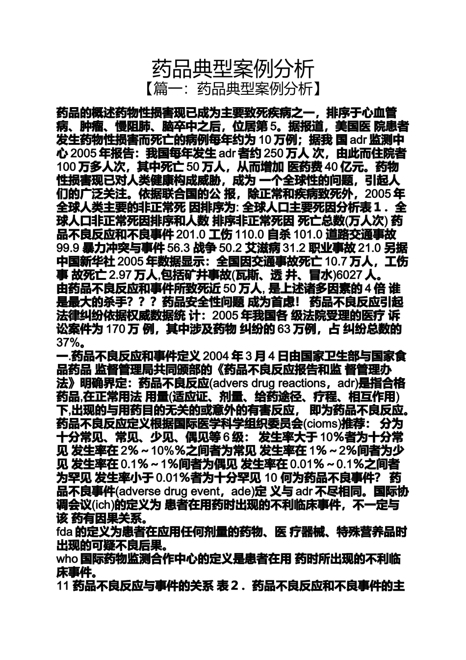 药品典型案例分析_第1页