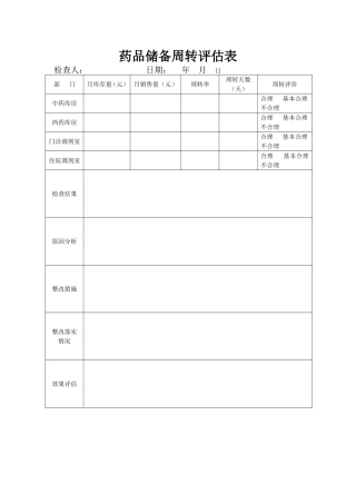 药品储备周转评估表