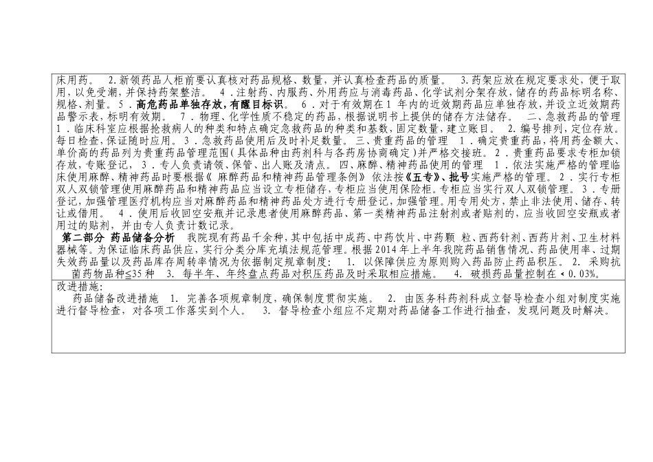 药品储备定期评估_第2页
