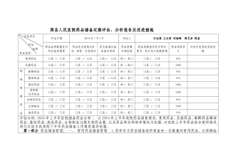 药品储备定期评估