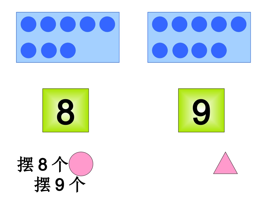 的认识和加减法和的认识_第3页