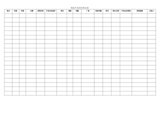 药品不良反应登记表