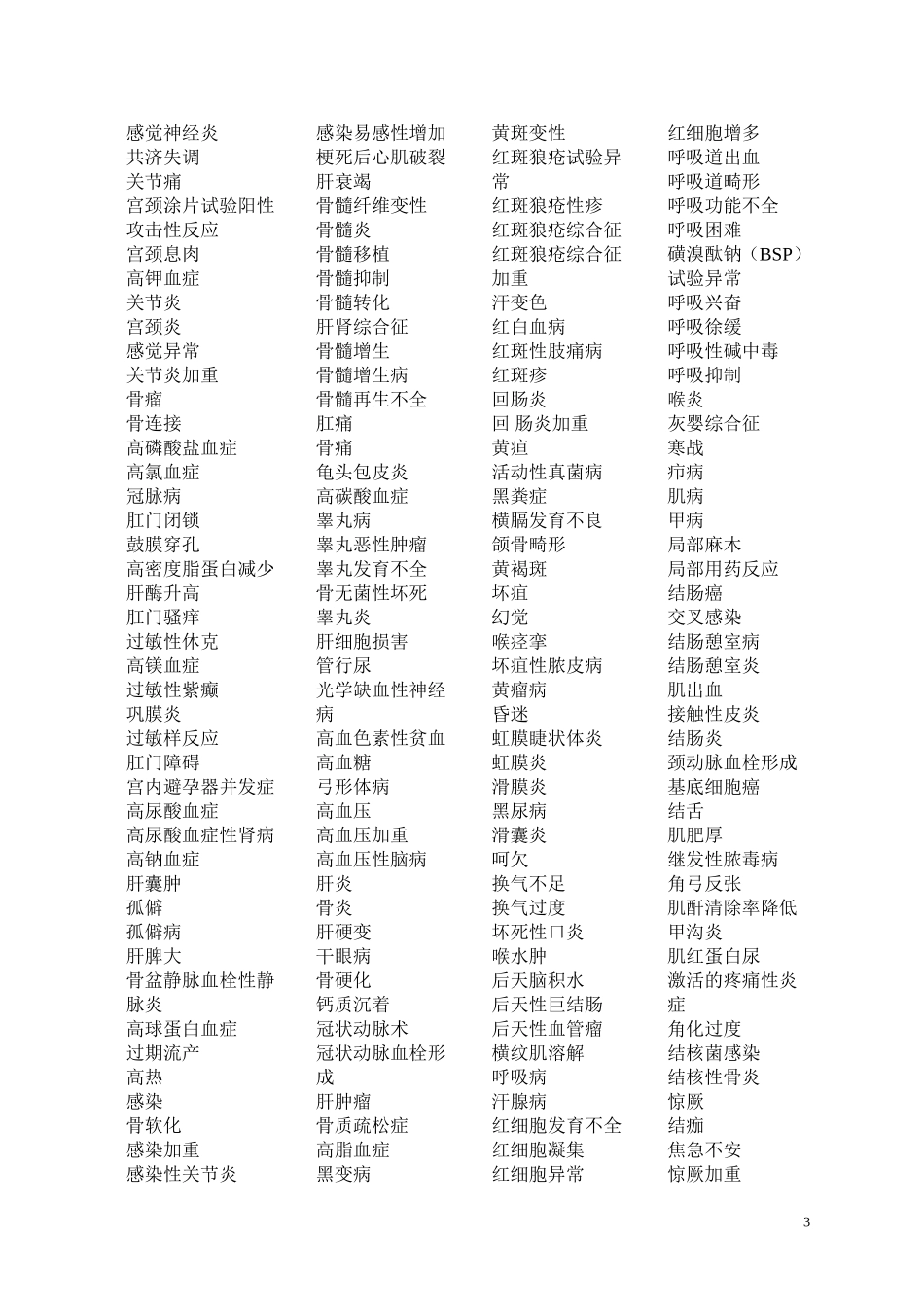 药品不良反应术语集(word版)_第3页