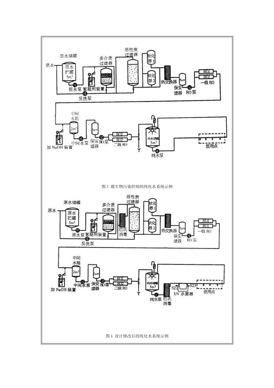 药品GMP认证检查评定标准——设备(五)_第3页
