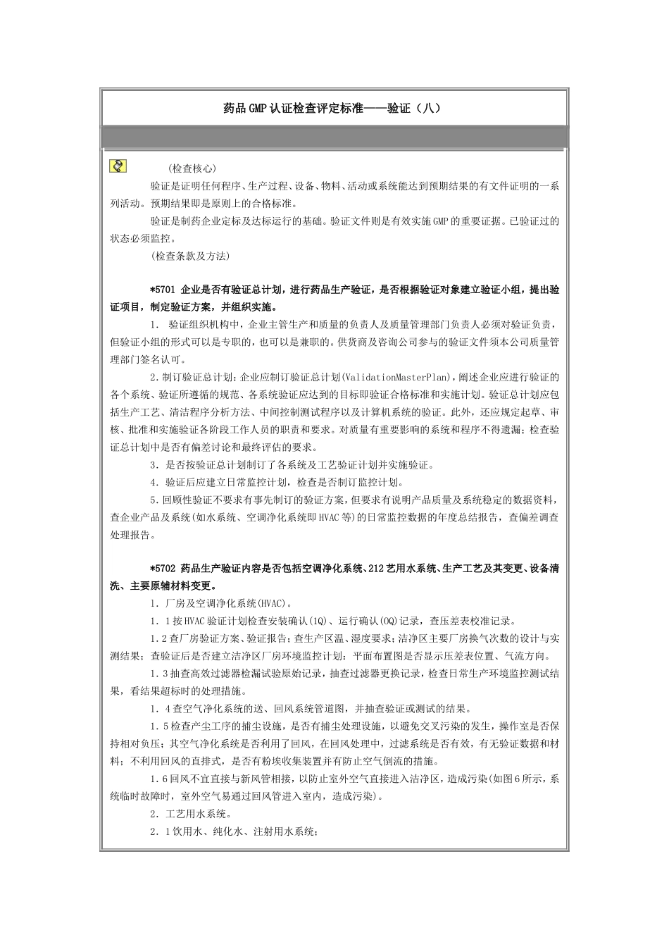 药品GMP认证检查评定标准——验证(八)_第1页