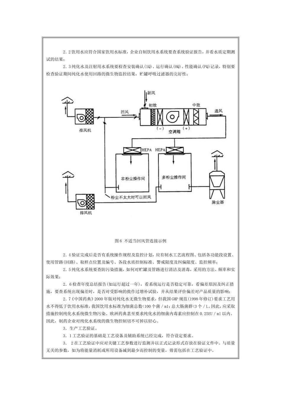 药品GMP认证检查评定标准——验证(八)_第2页