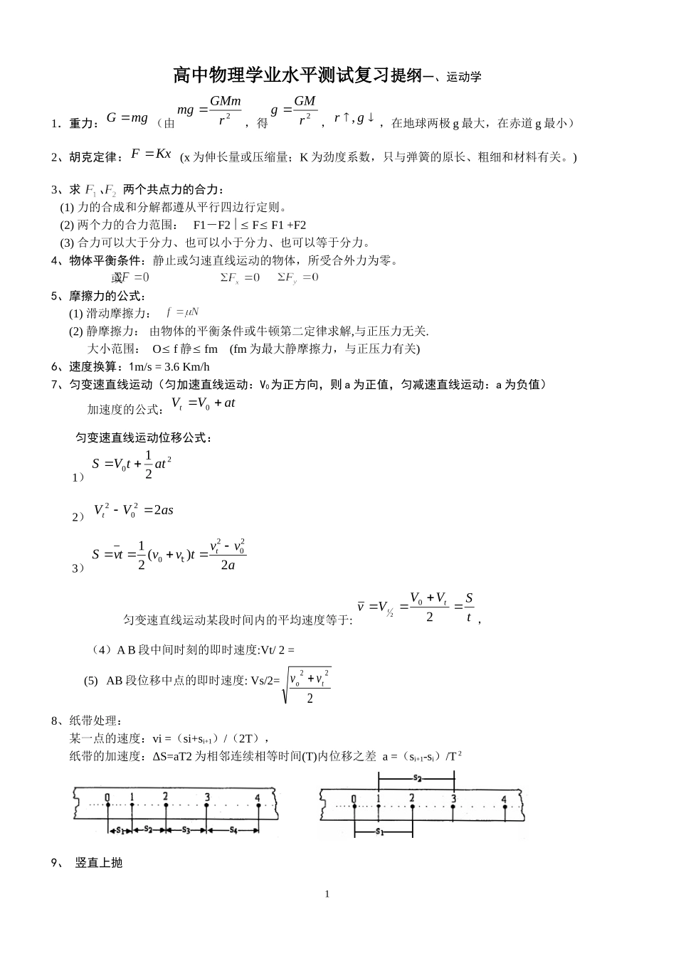 高二物理学业水平测试复习提纲(1)_第1页