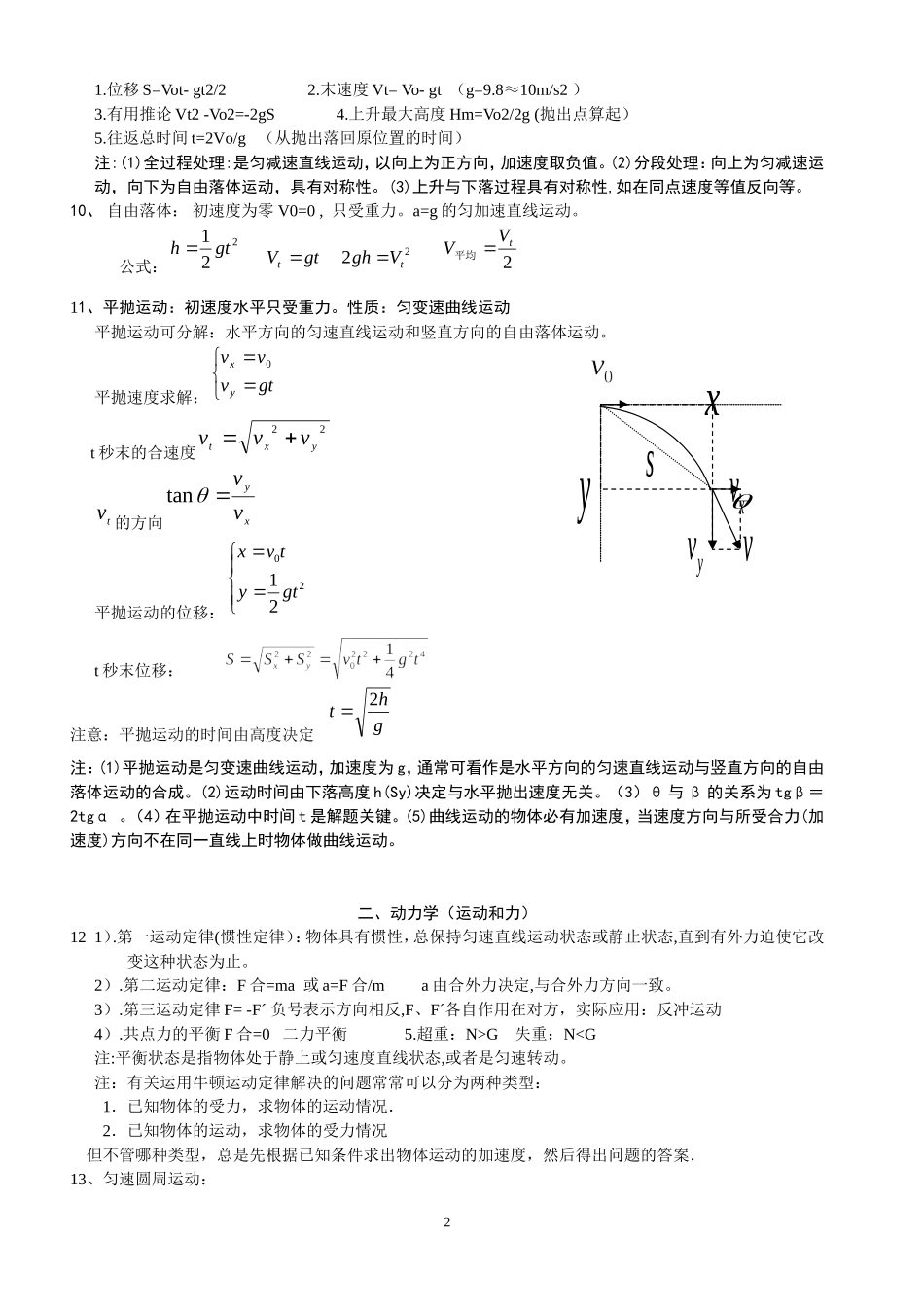 高二物理学业水平测试复习提纲(1)_第2页