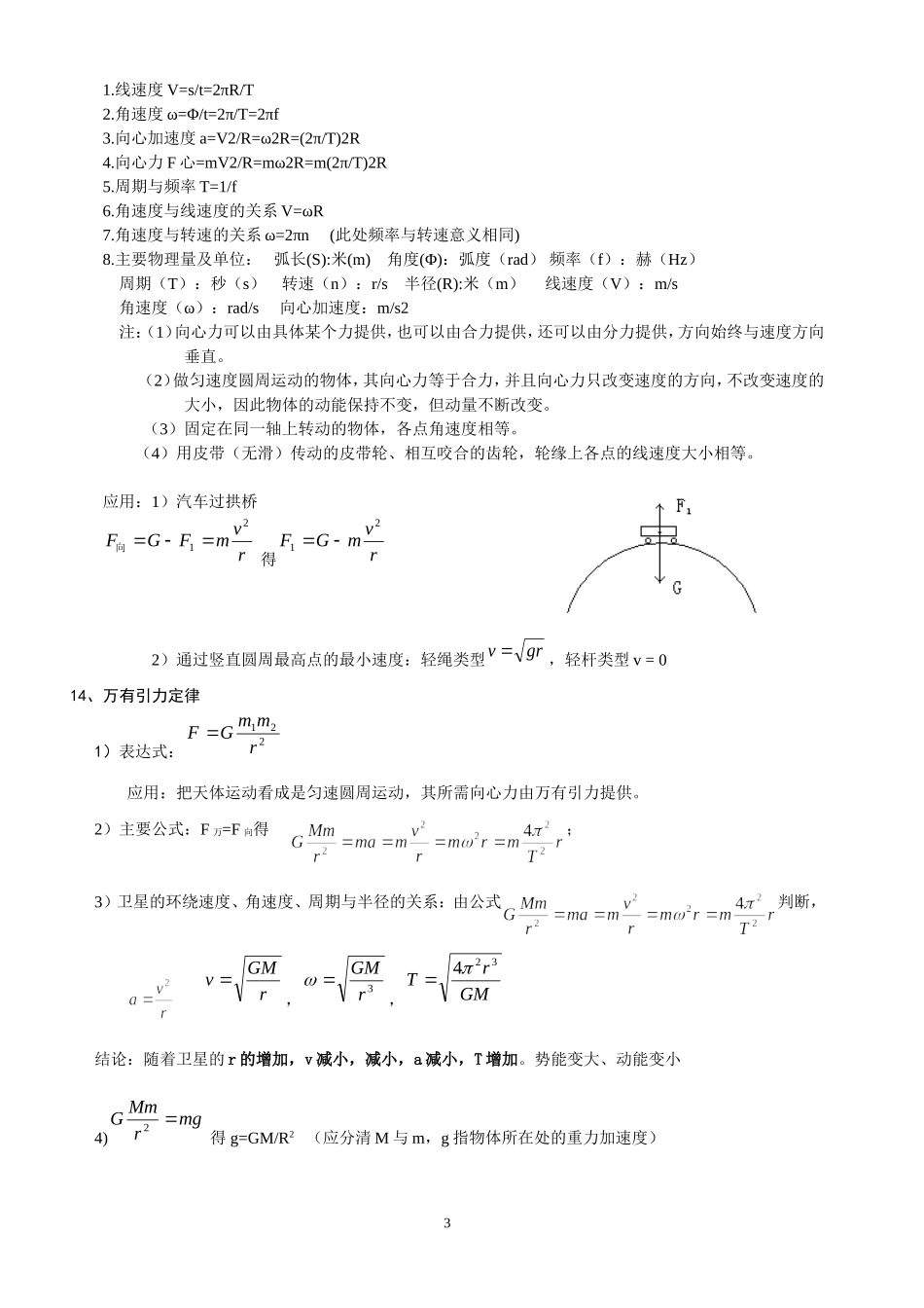 高二物理学业水平测试复习提纲(1)_第3页