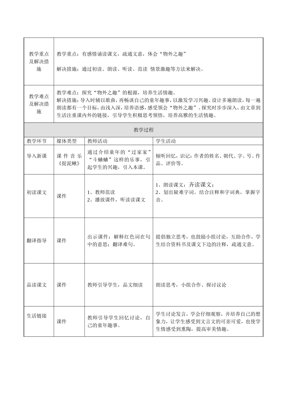 贾军喜教学设计表_第2页