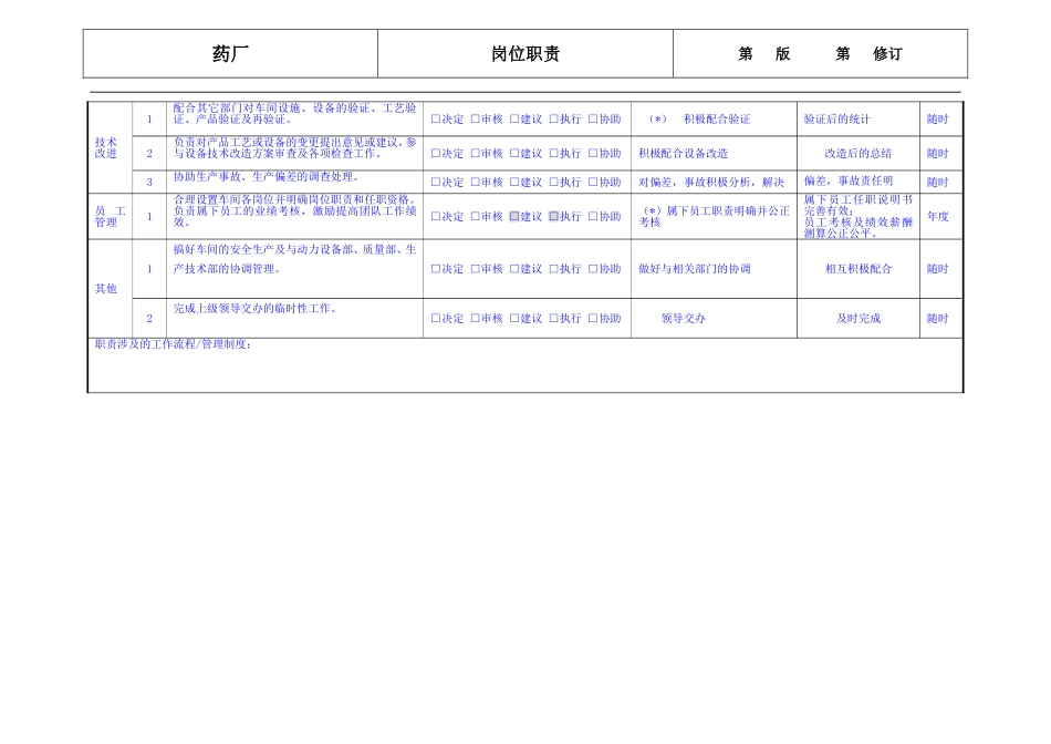 药厂车间主任岗位职责_第3页