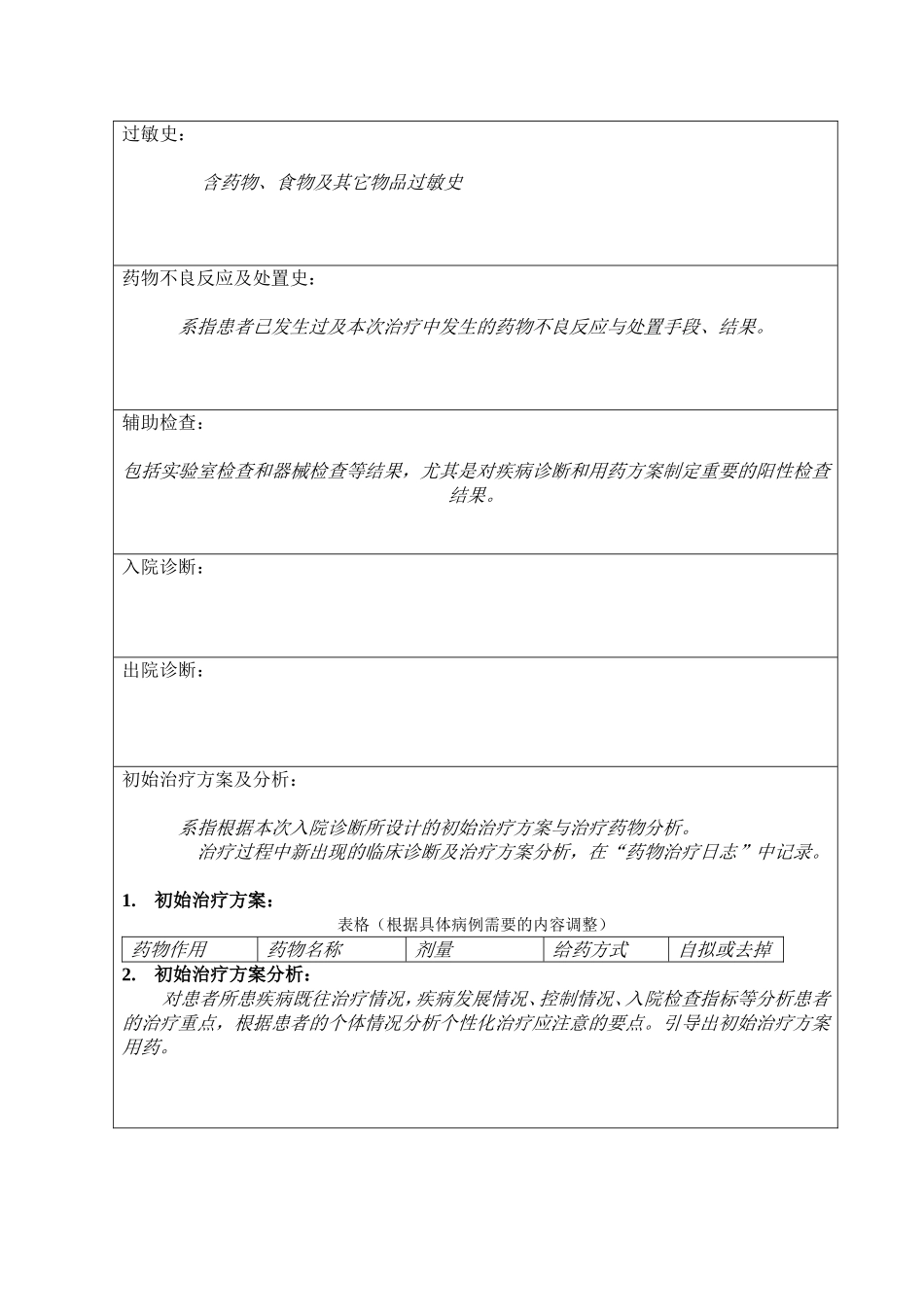 药历书写模板_第2页