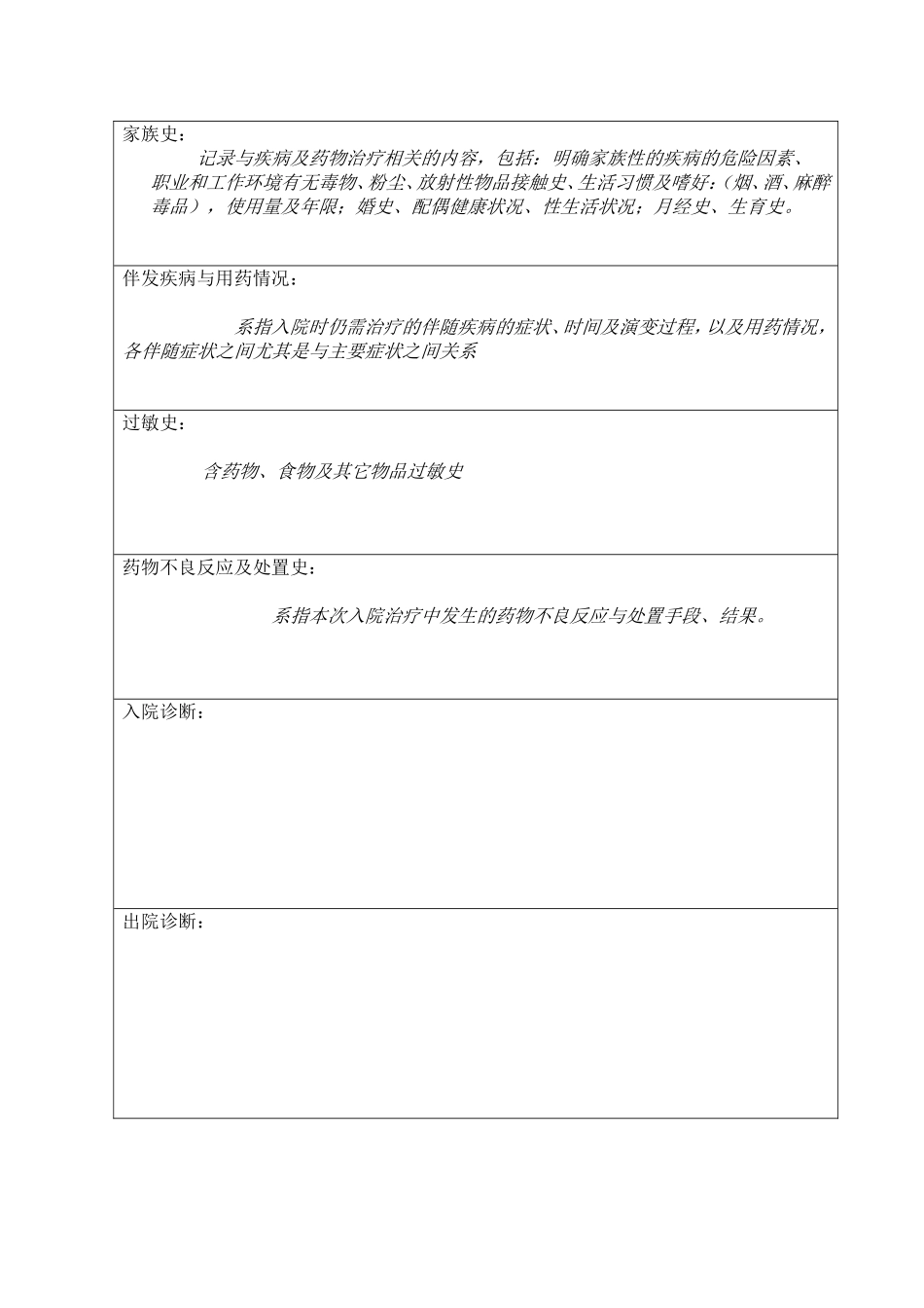 药历书写规范_第3页