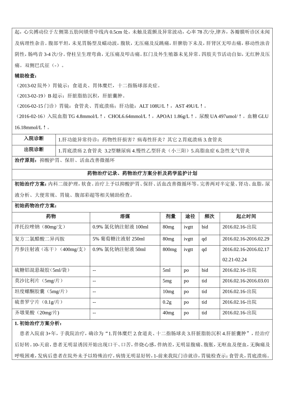 药历--胃溃疡、2型糖尿病_第2页