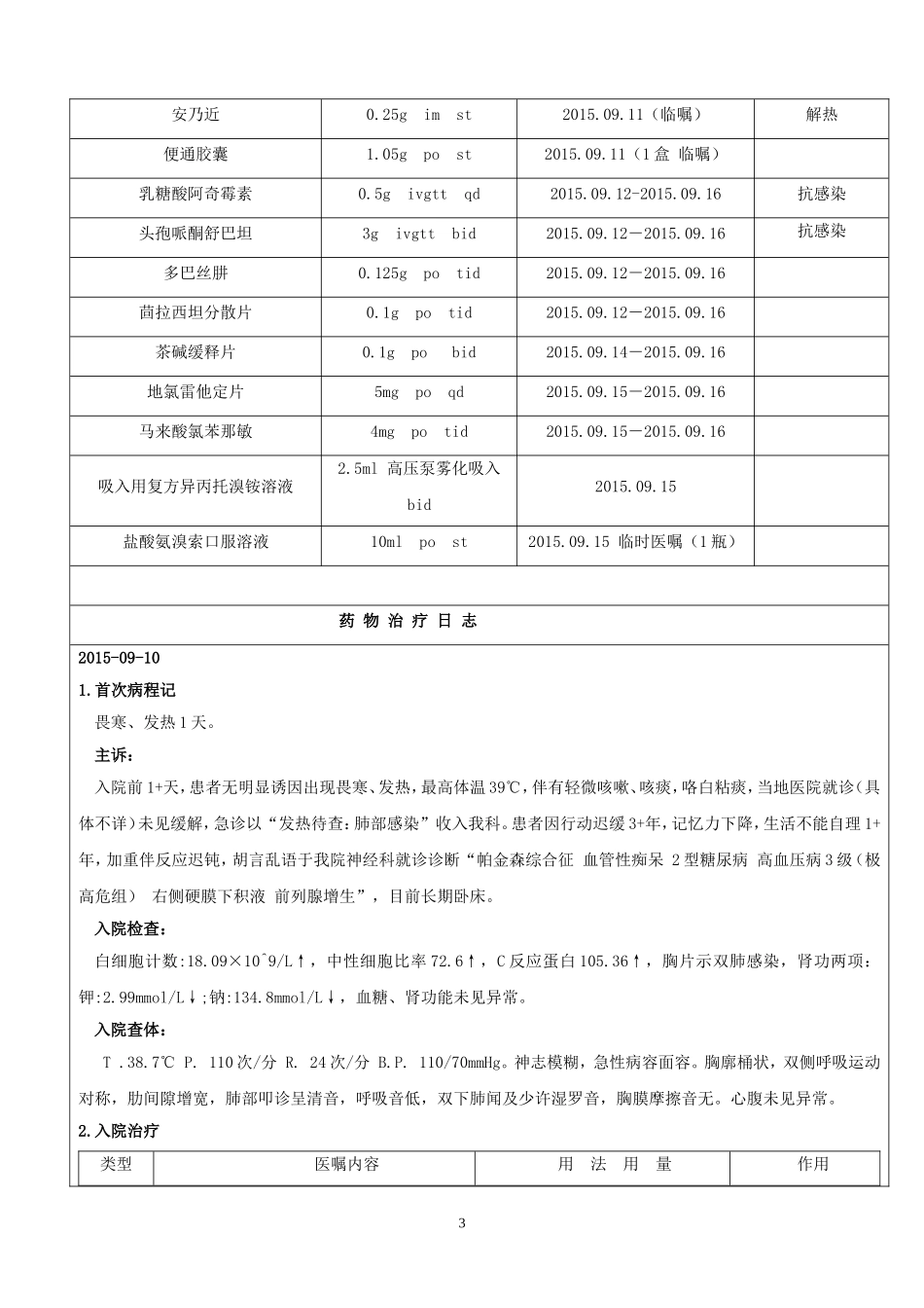 药历-社区获得性肺炎_第3页