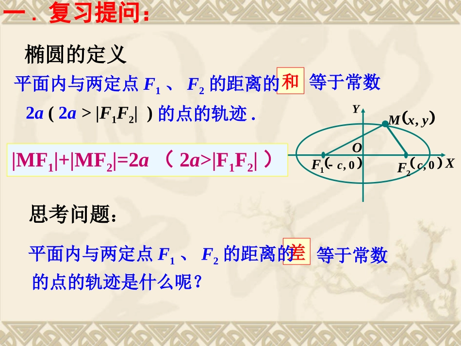 双曲线的标准方程_第2页