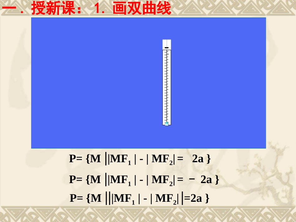 双曲线的标准方程_第3页