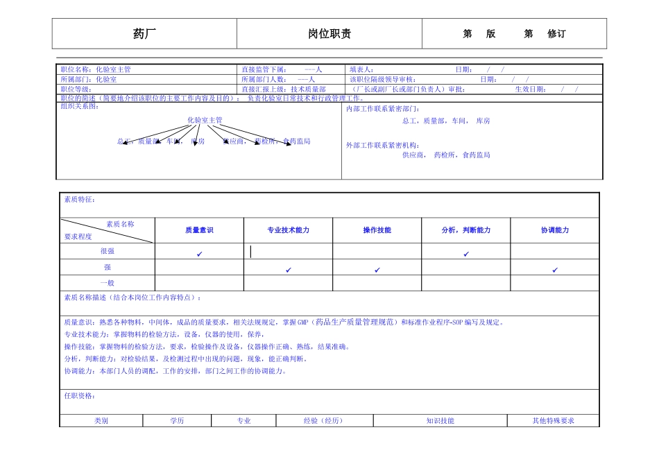 药厂化验室主管岗位职责_第1页