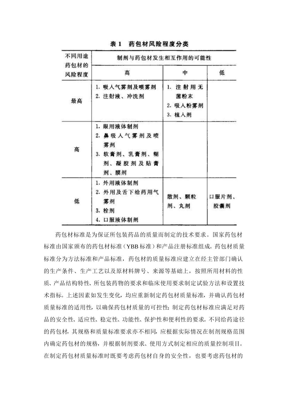 药包材通用要求指导原则_第3页